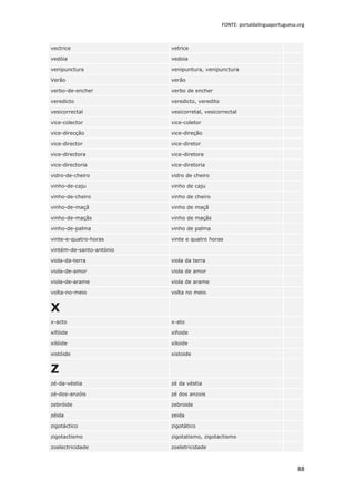 FONTE: portaldalinguaportuguesa.org



vectrice                  vetrice

vedóia                    vedoia

venipunctura              venipuntura, venipunctura

Verão                     verão

verbo-de-encher           verbo de encher

veredicto                 veredicto, veredito

vesicorrectal             vesicorretal, vesicorrectal

vice-colector             vice-coletor

vice-direcção             vice-direção

vice-director             vice-diretor

vice-directora            vice-diretora

vice-directoria           vice-diretoria

vidro-de-cheiro           vidro de cheiro

vinho-de-caju             vinho de caju

vinho-de-cheiro           vinho de cheiro

vinho-de-maçã             vinho de maçã

vinho-de-maçãs            vinho de maçãs

vinho-de-palma            vinho de palma

vinte-e-quatro-horas      vinte e quatro horas

vintém-de-santo-antónio

viola-da-terra            viola da terra

viola-de-amor             viola de amor

viola-de-arame            viola de arame

volta-no-meio             volta no meio


X
x-acto                    x-ato

xifóide                   xifoide

xilóide                   xiloide

xistóide                  xistoide


Z
zé-da-véstia              zé da véstia

zé-dos-anzóis             zé dos anzois

zebróide                  zebroide

zéida                     zeida

zigotáctico               zigotático

zigotactismo              zigotatismo, zigotactismo

zoelectricidade           zoeletricidade



                                                                                88
 