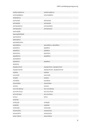 FONTE: portaldalinguaportuguesa.org



antiferroeléctrico   antiferroelétrico

antimetaléptico      antimetalético

antipráctico

antracóide           antracoide

antropóide           antropoide

antropotáctico       antropotático

antropozóico         antropozoico

apercepção

aperceptibilidade

aperceptível

aperceptivo

apocalipticismo

apocalíptico         apocalíptico, apocalítico

apodíctica           apodítica

apodíctico           apodítico

apomíctico           apomítico

apopléctico          apoplético

aposséptico

apotáctico           apotático

apráctico

aquapunctura         aquapuntura, aquapunctura

aquapuncturar        aquapunturar, aquapuncturar

arabóia              araboia

aracnóide            aracnoide

araçóia              araçoia

ararabóia            araraboia

ararambóia           araramboia

arazóia              arazoia

arco-da-aliança      arco da aliança

arco-da-chuva        arco da chuva

arco-de-deus         arco de Deus

árctico              ártico

arctícola

arefacção            arefação

argilóide            argiloide

aritenóide           aritenoide

arqueozóico          arqueozoico

arqueozóico          arqueozoico

arqui-rabino         arquirrabino


                                                                          9
 