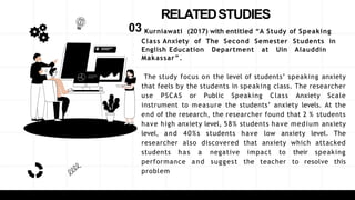 RELATEDSTUDIES
03 Kurniawati (2017) with entitled “A Study of Speaking
Class Anxiety of The Second Semester Students in
English Education Department at Uin Alauddin
Makassar”.
The study focus on the level of students’ speaking anxiety
that feels by the students in speaking class. The researcher
use PSCAS or Public Speaking Class Anxiety Scale
instrument to measure the students’ anxiety levels. At the
end of the research, the researcher found that 2 % students
have high anxiety level, 58% students have medium anxiety
level, and 40%s students have low anxiety level. The
researcher also discovered that anxiety which attacked
students has a negative impact to their speaking
performance and suggest the teacher to resolve this
problem
 