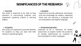 SIGNIFICANCESOFTHERESEARCH
TEACHER
this study is expected to be able to help
teachers in overcoming students who
experience speaking anxiety in learning
English.
READERS
expected to provide additional information
and new knowledge for readers, especially
those who are learning a language and
are interested in the English language.
STUDENTS
this study are expected to provide benefits
for students so they can deal with their
anxiety in speaking English
OTHER RESEARCHERS
expected to be a reference for further
researchers to explore further the problems
of anxiety experienced by students in
learning English or other languages.
 