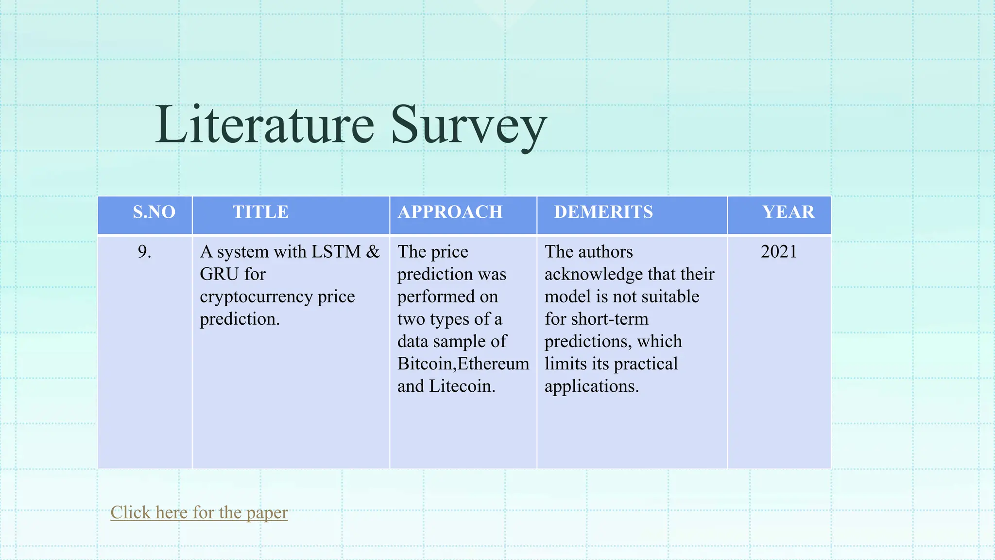 bitcoin prediction | PPTX