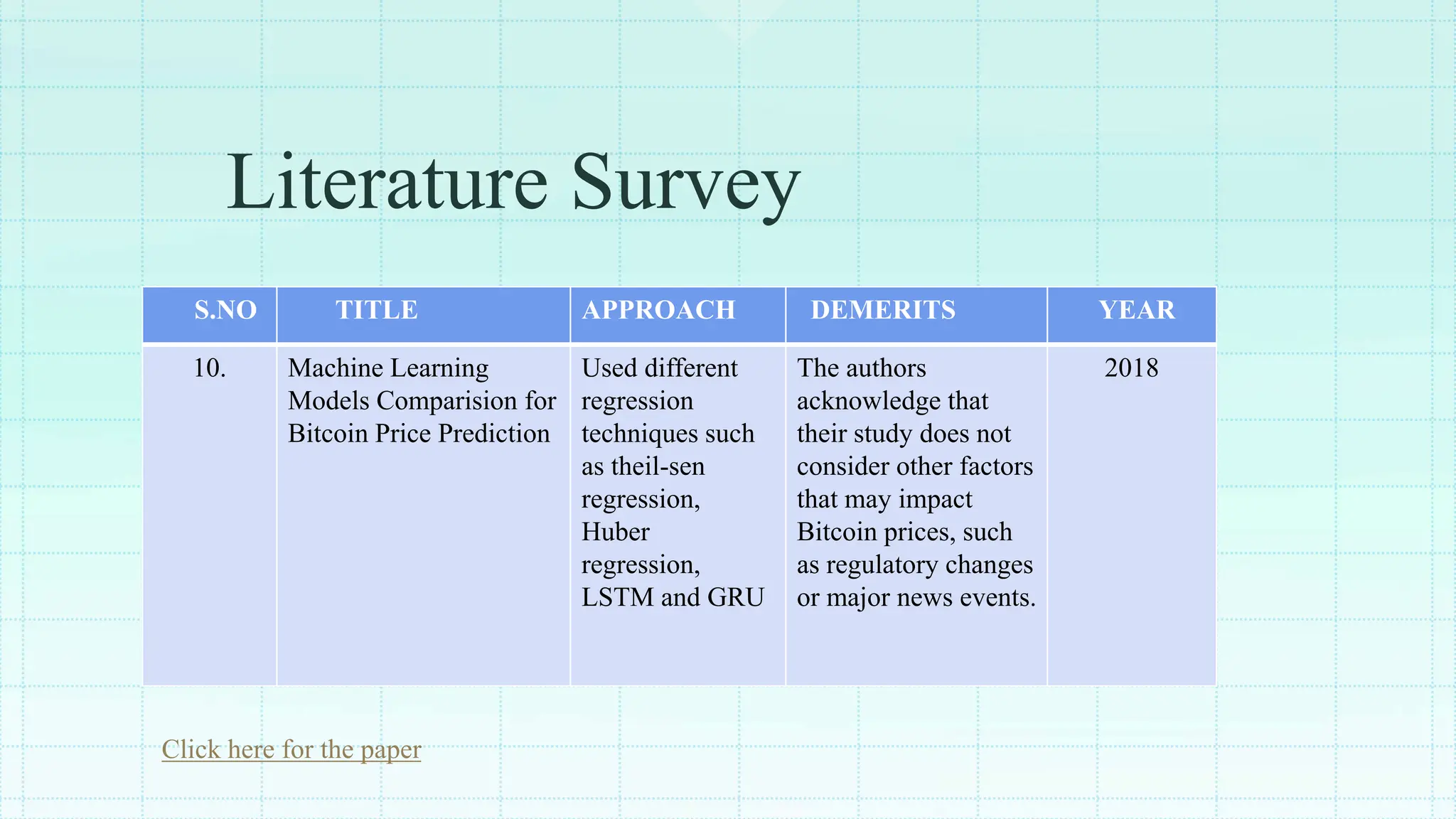 bitcoin prediction | PPTX