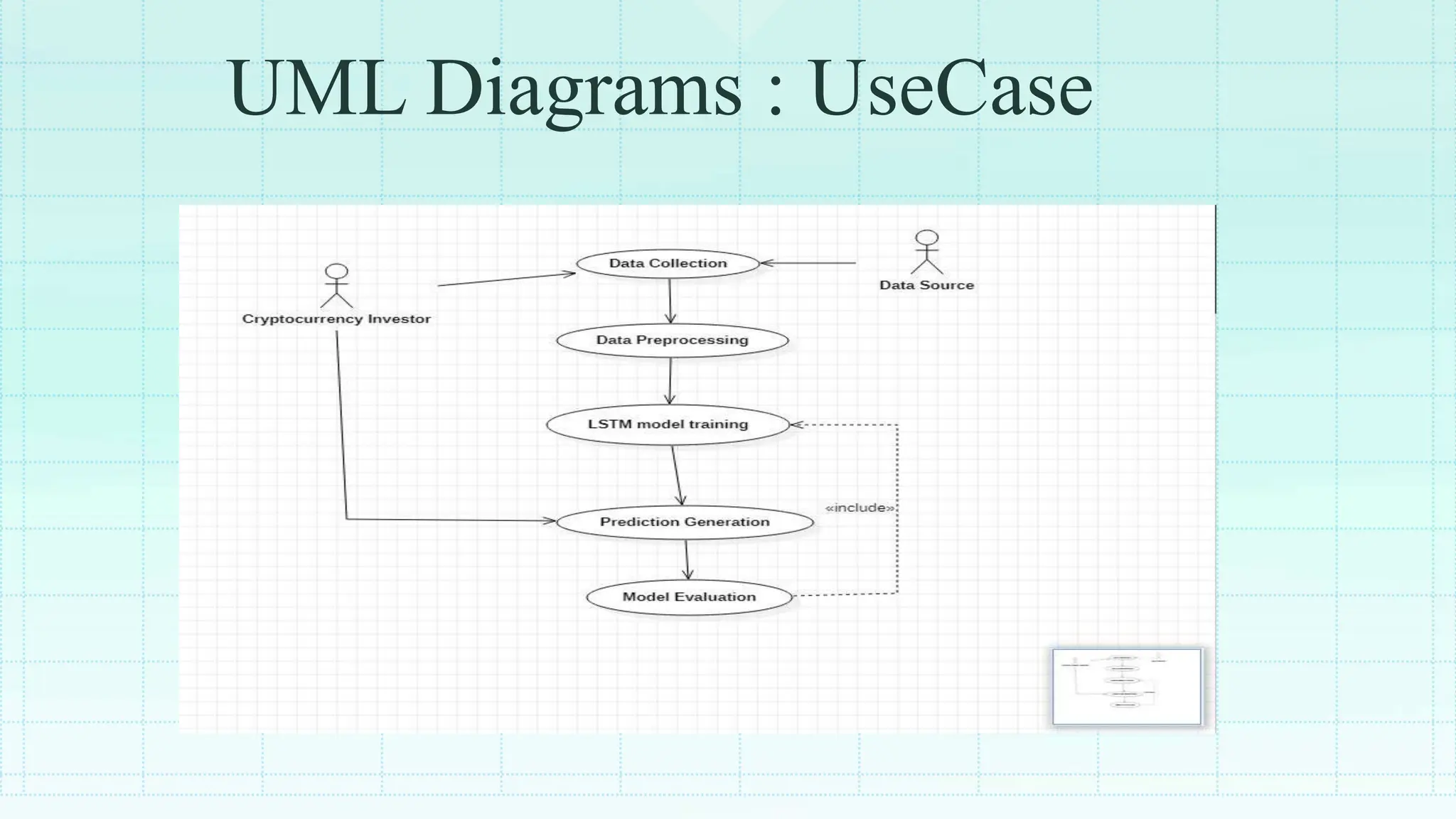 bitcoin prediction | PPTX