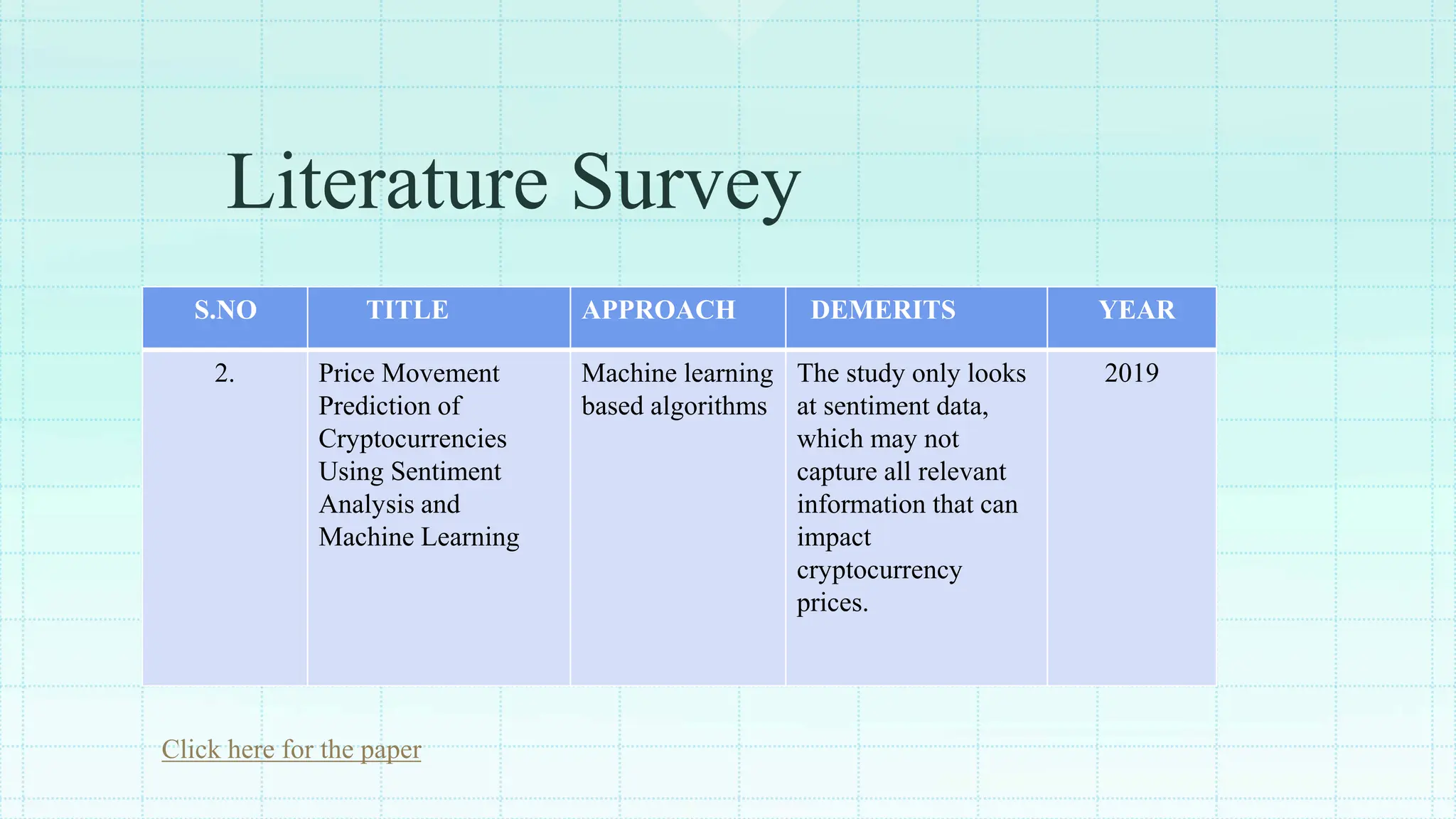 bitcoin prediction | PPTX