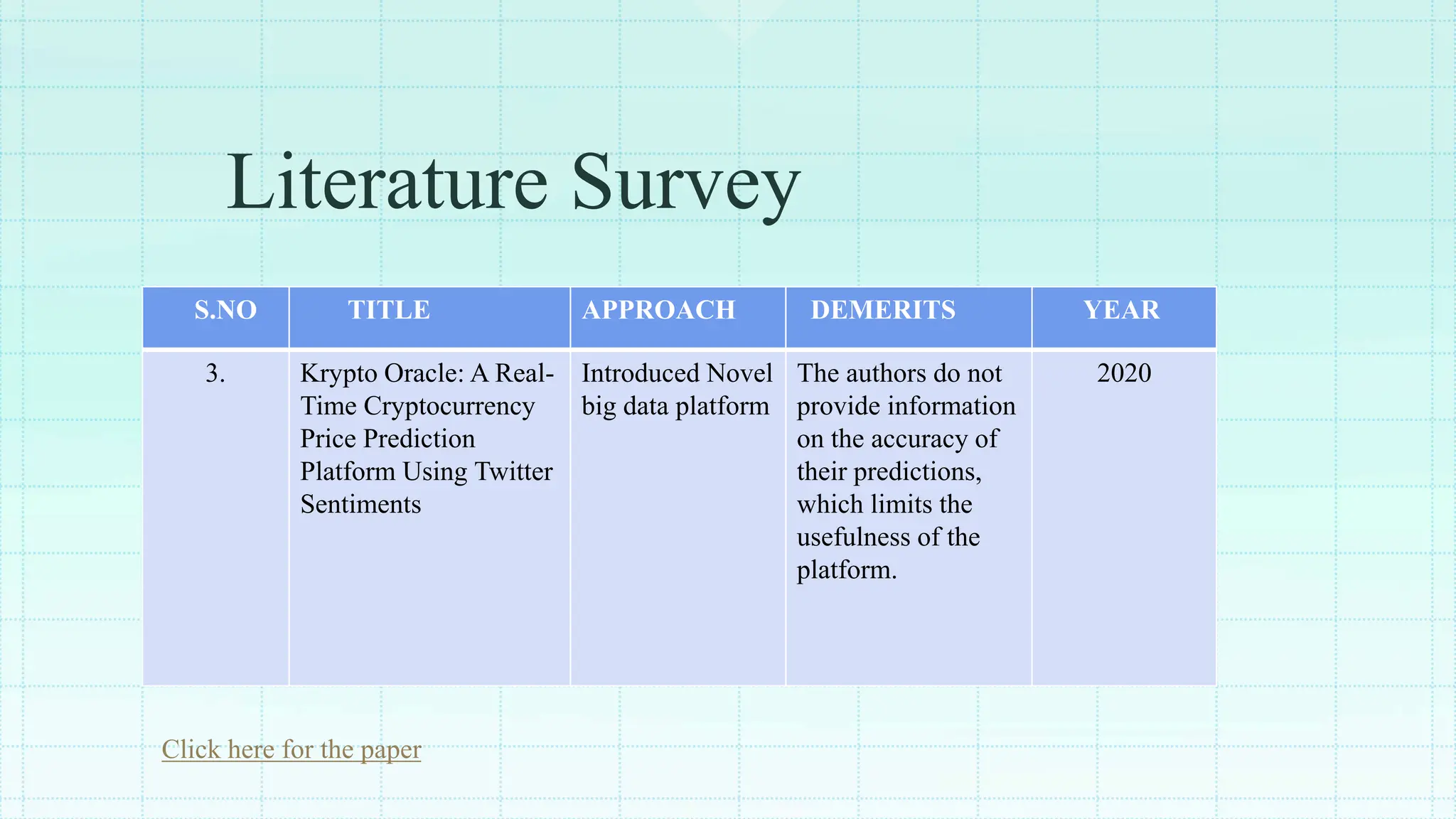 bitcoin prediction | PPTX