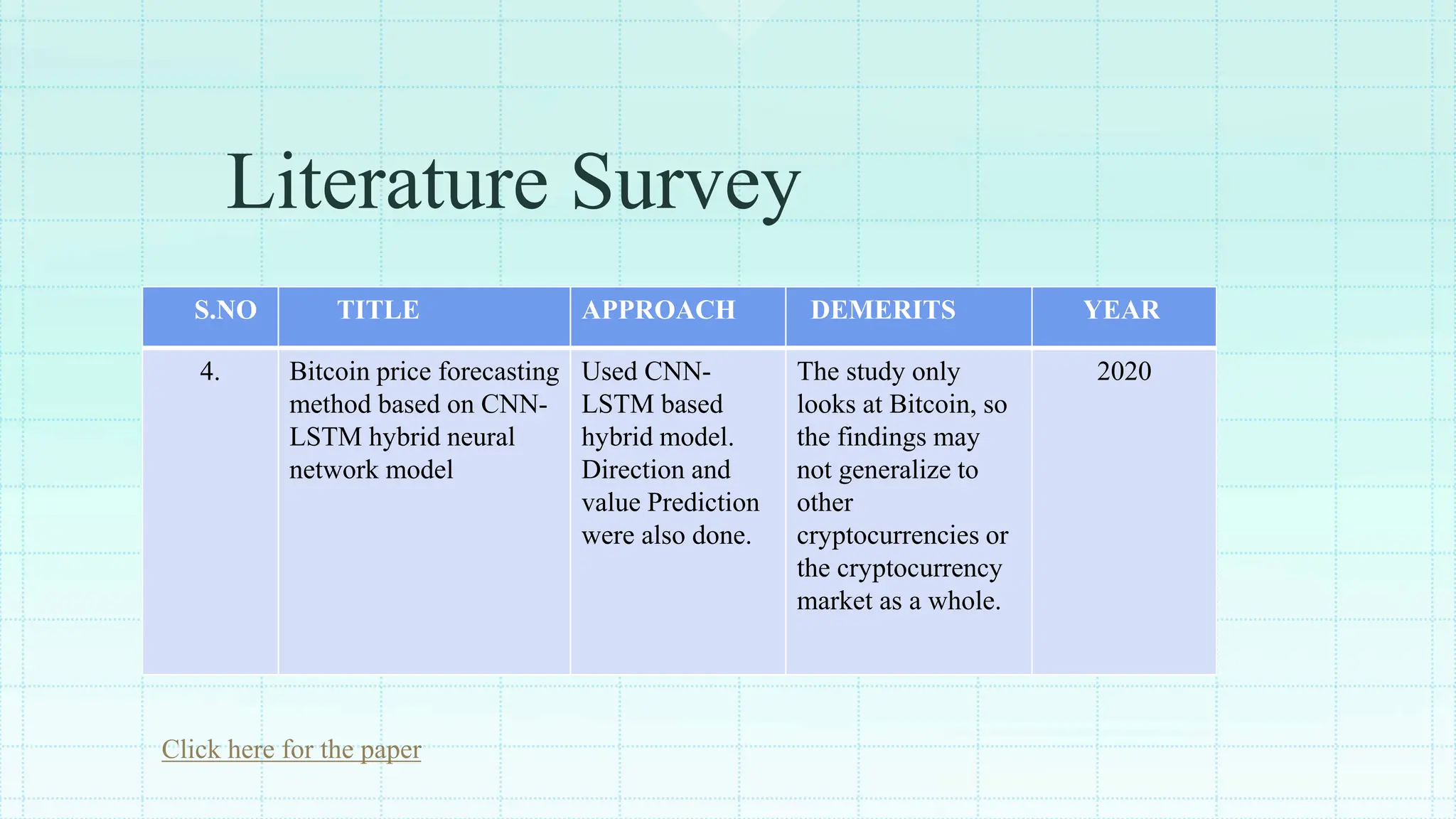 bitcoin prediction | PPTX