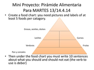 Mini Proyecto: Pirámide Alimentaria
Para MARTES 13/14.4.14
• Create a food chart: you need pictures and labels of at
least 5 foods per catagory.
• Then under the food chart you must write 10 sentences
about what you should and should not eat (the verb to
use is deber)
Grasas, aceites, dulces
Leches
Verduras
Pan y cereales
Carnes
Frutas
 