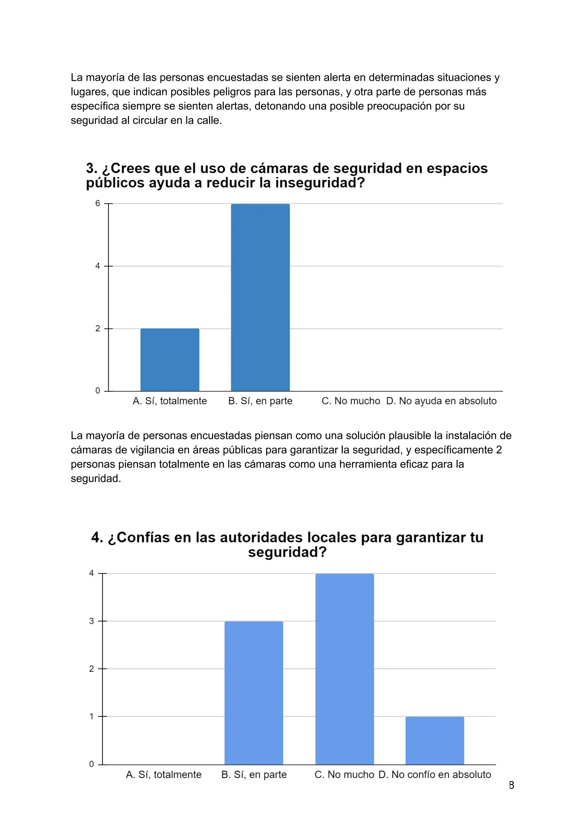La mayoría de las personas encuestadas se sienten alerta en determinadas situaciones y
lugares, que indican posibles peligros para las personas, y otra parte de personas más
específica siempre se sienten alertas, detonando una posible preocupación por su
seguridad al circular en la calle.
La mayoría de personas encuestadas piensan como una solución plausible la instalación de
cámaras de vigilancia en áreas públicas para garantizar la seguridad, y específicamente 2
personas piensan totalmente en las cámaras como una herramienta eficaz para la
seguridad.
8
 