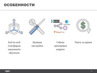 14
ОСОБЕННОСТИ
End-to-end
платформа
машинного
обучения
Нулевая
настройка
Гибкая
тренировка
модели
Плата за время
 