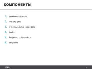 16
1. Notebook instances
2. Training jobs
3. Hyperparameter tuning jobs
4. Models
5. Endpoint configurations
6. Endpoints
КОМПОНЕНТЫ
 