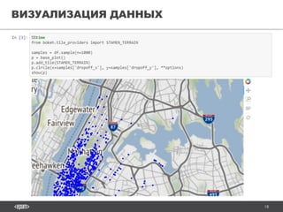 18
ВИЗУАЛИЗАЦИЯ ДАННЫХ
 