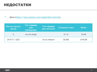 24
• Цена (https://aws.amazon.com/sagemaker/pricing)
НЕДОСТАТКИ
Кол-во часов в
месяц
Тип сервера
для
тренировки
Тип сервера
для хостинга
Стоимость часа Всего
4 ml.m4.xlarge $1.12 $4.48
24*31*3 = 2232 ml.t2.medium $0.065 $145.08
 