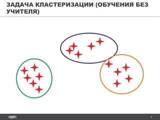 8
ЗАДАЧА КЛАСТЕРИЗАЦИИ (ОБУЧЕНИЯ БЕЗ
УЧИТЕЛЯ)
 