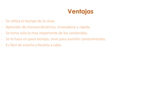 Ventajas
- Se utiliza el tiempo de la clase.
- Aprender de manera dinámica, innovadora y rápida.
- Se toma solo lo mas importante de los contenidos.
- Se lo hace en poco tiempo, sirve para asimilar conocimientos.
- Es fácil de crearla y llevarla a cabo.
 