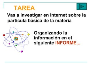 TAREA Vas a investigar en Internet sobre la partícula básica de la materia  Organizando la información en el siguiente  INFORME... 