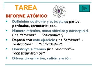 TAREA INFORME ATÓMICO : Definición de átomo y estructura : partes, partículas, características... Número atómico, masa atómica y concepto de isótopo  (ir a  “átomos”  “estructura”)  Repasa con  este ejercicio  (ir a  “átomos”  “estructura”  “actividades”)  Construye 4 átomos  (ir a  “átomos”  “construir átomos”) Diferencia entre ión, catión y anión  