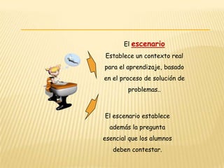 El escenario
Establece un contexto real
para el aprendizaje, basado
en el proceso de solución de
        problemas..



El escenario establece
  además la pregunta
esencial que los alumnos
   deben contestar.
 