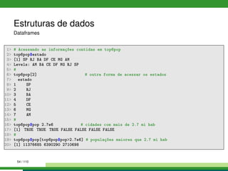 Estruturas de dados
Dataframes
1 # Acessando as informações contidas em top6pop
2 top6pop$estado
3 [1] SP RJ BA DF CE MG AM
4 Levels: AM BA CE DF MG RJ SP
5 #
6 top6pop[2] # outra forma de acessar os estados
7 estado
8 1 SP
9 2 RJ
10 3 BA
11 4 DF
12 5 CE
13 6 MG
14 7 AM
15 #
16 top6pop$pop 2.7e6 # cidades com mais de 2.7 mi hab
17 [1] TRUE TRUE TRUE FALSE FALSE FALSE FALSE
18 #
19 top6pop$pop[top6pop$pop2.7e6] # populações maiores que 2.7 mi hab
20 [1] 11376685 6390290 2710698
54 / 110
 