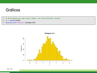 Gráﬁcos
1 # Histograma de uma série dados com distribuição normal
2 x = rnorm(1000)
3 hist(x,col=yellow,breaks=40)
64 / 110
 