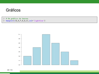Gráﬁcos
1 # Um gráfico de barras
2 barplot(c(2,4,7,5,3,1),col='lightblue')
65 / 110
 