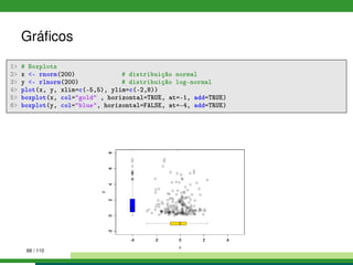 Gráﬁcos
1 # Boxplots
2 x - rnorm(200) # distribuição normal
3 y - rlnorm(200) # distribuição log-normal
4 plot(x, y, xlim=c(-5,5), ylim=c(-2,8))
5 boxplot(x, col=gold , horizontal=TRUE, at=-1, add=TRUE)
6 boxplot(y, col=blue, horizontal=FALSE, at=-4, add=TRUE)
68 / 110
 