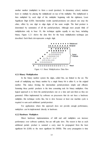 15
another number (multiplier) to form a result (product). In elementary school, students
learn to multiply by placing the multiplicand on top of the multiplier. The multiplicand is
then multiplied by each digit of the multiplier beginning with the rightmost, Least
Significant Digit (LSD). Intermediate results (partial-products) are placed one atop the
other, offset by one digit to align digits of the same weight. The final product is
determined by summation of all the partial-products. Although most people think of
multiplication only in base 10, this technique applies equally to any base, including
binary. Figure 1.2.1 shows the data flow for the basic multiplication technique just
described. Each black dot represents a single digit.
Figure 4.1: Basic Multiplication Data flow
4.2.1 Binary Multiplication
In the binary number system the digits, called bits, are limited to the set. The
result of multiplying any binary number by a single binary bit is either 0, or the original
number. This makes forming the intermediate partial-products simple and efficient.
Summing these partial- products is the time consuming task for binary multipliers. One
logical approach is to form the partial-products one at a time and sum them as they are
generated. Often implemented by software on processors that do not have a hardware
multiplier, this technique works fine, but is slow because at least one machine cycle is
required to sum each additional partial-product.
For applications where this approach does not provide enough performance,
multipliers can be implemented directly in hardware.
4.2.2 Hardware Multipliers
Direct hardware implementations of shift and add multipliers can increase
performance over software synthesis, but are still quite slow. The reason is that as each
additional partial- product is summed a carry must be propagated from the least
significant bit (LSB) to the most significant bit (MSB). This carry propagation is time
 