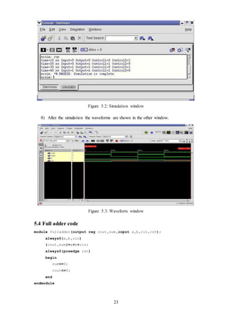 23
Figure 5.2: Simulation window
8) After the simulation the waveforms are shown in the other window.
Figure 5.3: Waveform window
5.4 Full adder code
module fulladder(output reg cout,sum,input a,b,cin,rst);
always@(a,b,cin)
{cout,sum}=a+b+cin;
always@(posedge rst)
begin
sum<=0;
cout<=0;
end
endmodule
 