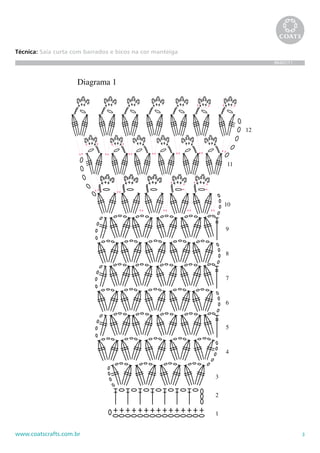 3www.coatscrafts.com.br
Técnica: Saia curta com barrados e bicos na cor manteiga
BR467/11
Diagrama 1
1
2
3
4
5
6
7
8
9
10
11
12
 