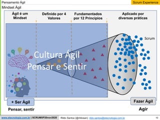10
Scrum Experience
Rildo Santos (@rildosan) rildo.santos@etecnologia.com.br
www.etecnologia.com.br | SCRUMXP20nov2020
Ágil é um
Mindset
Definido por 4
Valores
Fundamentados
por 12 Princípios
Aplicado por
diversas práticas
+ Ser Ágil Fazer Ágil
Mindset Ágil
Pensar, sentir Agir
Pensamento Ágil
Cultura Ágil
Pensar e Sentir
Scrum
 