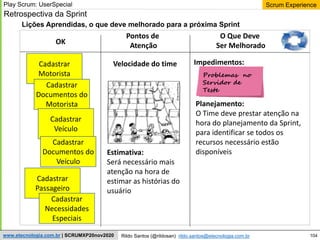 104
Scrum Experience
Rildo Santos (@rildosan) rildo.santos@etecnologia.com.br
www.etecnologia.com.br | SCRUMXP20nov2020
Retrospectiva da Sprint
OK
Pontos de
Atenção
O Que Deve
Ser Melhorado
Problemas no
Servidor de
Teste
Planejamento:
O Time deve prestar atenção na
hora do planejamento da Sprint,
para identificar se todos os
recursos necessário estão
disponíveis
Impedimentos:
Velocidade do time
Estimativa:
Será necessário mais
atenção na hora de
estimar as histórias do
usuário
Lições Aprendidas, o que deve melhorado para a próxima Sprint
Play Scrum: UserSpecial
Cadastrar
Motorista
Cadastrar
Documentos do
Motorista
Cadastrar
Veículo
Cadastrar
Documentos do
Veículo
Cadastrar
Passageiro
Cadastrar
Necessidades
Especiais
 