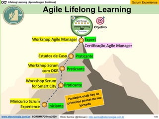 109
Scrum Experience
Rildo Santos (@rildosan) rildo.santos@etecnologia.com.br
www.etecnologia.com.br | SCRUMXP20nov2020
Agile Lifelong Learning
Agile Manager
Lifelong Learning
Workshop Scrum
for Smart City
Estudos de Caso
Workshop Agile Manager
Objetivo
Minicurso Scrum
Experience Iniciante
Praticante
Praticante
Expert
Certificação Agile Manager
eTecnologia
Lifelong Learning (Aprendizagem Contínua)
Praticante
Workshop Scrum
com OKR
 