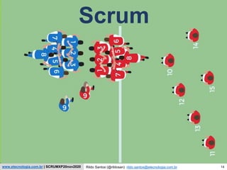 14
Scrum Experience
Rildo Santos (@rildosan) rildo.santos@etecnologia.com.br
www.etecnologia.com.br | SCRUMXP20nov2020
Scrum
 