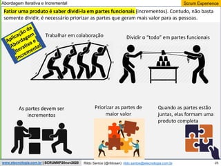 25
Scrum Experience
Rildo Santos (@rildosan) rildo.santos@etecnologia.com.br
www.etecnologia.com.br | SCRUMXP20nov2020
Fatiar uma produto é saber dividi-la em partes funcionais (incrementos). Contudo, não basta
somente dividir, é necessário priorizar as partes que geram mais valor para as pessoas.
Dividir o “todo” em partes funcionais
As partes devem ser
incrementos
Quando as partes estão
juntas, elas formam uma
produto completa
Trabalhar em colaboração
Priorizar as partes de
maior valor
Abordagem Iterativa e Incremental
 