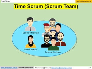 34
Scrum Experience
Rildo Santos (@rildosan) rildo.santos@etecnologia.com.br
www.etecnologia.com.br | SCRUMXP20nov2020
Time Scrum
Time Scrum (Scrum Team)
Dono do Produto
Scrum Master
Desenvolvedores
 
