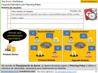 58
Scrum Experience
Rildo Santos (@rildosan) rildo.santos@etecnologia.com.br
www.etecnologia.com.br | SCRUMXP20nov2020
Fazendo Estimativa com Planning Poker:
Product Owner
Desenvolvedores
História do Usuário:
Pessoal, qual
estimativa para
essa história...
Titulo: Cadastro de Passageiro Prioridade: Alta
Como passageiro preciso cadastrar meus dados e minha deficiência para solicitar corridas
simples e rápida.
Na reunião de Planejamento da Sprint, os desenvolvedores jogam o Planning Poker e define a
estimava de velocidade, necessária para implementas as histórias.
Primeira Rodada
Play Scrum: UserSpecial
8
5
20 20
20
20
20 20
Segunda Rodada
Desenvolvedores
 