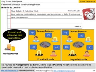 59
Scrum Experience
Rildo Santos (@rildosan) rildo.santos@etecnologia.com.br
www.etecnologia.com.br | SCRUMXP20nov2020
Fazendo Estimativa com Planning Poker:
Product Owner
História do Usuário:
Pessoal, qual
estimativa para
essa história...
Prioridade: Alta
Como motorista preciso cadastrar meus dados, meus documentos e os dados do veículo para
obter uma renda extra
Na reunião de Planejamento da Sprint, o time joga o Planning Poker e define a estimava de
velocidade, necessária para implementas as histórias.
Primeira Rodada
Play Scrum: UserSpecial
40
100
100 40
40
100
100 40
Segunda Rodada
Pontos: ?
Titulo: Cadastro de Motorista e Veículo
Desenvolvedores Desenvolvedores
 