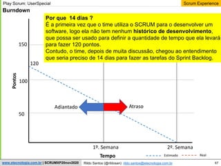 67
Scrum Experience
Rildo Santos (@rildosan) rildo.santos@etecnologia.com.br
www.etecnologia.com.br | SCRUMXP20nov2020
Burndown
Tempo
1º. Semana
50
100
150
Pontos
Estimado Real
120
Por que 14 dias ?
É a primeira vez que o time utiliza o SCRUM para o desenvolver um
software, logo ela não tem nenhum histórico de desenvolvimento,
que possa ser usado para definir a quantidade de tempo que ela levará
para fazer 120 pontos.
Contudo, o time, depois de muita discussão, chegou ao entendimento
que seria preciso de 14 dias para fazer as tarefas do Sprint Backlog.
2º. Semana
Play Scrum: UserSpecial
Atraso
Adiantado
 