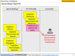 77
Scrum Experience
Rildo Santos (@rildosan) rildo.santos@etecnologia.com.br
www.etecnologia.com.br | SCRUMXP20nov2020
Scrum Board: Sprint #1
Sprint Backlog* Em Execução Concluído
Play Scrum: UserSpecial
Cadastrar
Motorista
Cadastrar
Documentos do
Motorista
Cadastrar
Veículo
Cadastrar
Documentos do
Veículo
Cadastrar
Passageiro
Cadastrar
Necessidades
Especiais
Problemas no
software de
testes
SCRUM Master
deverá resolver
(remover) este
impedimento
 