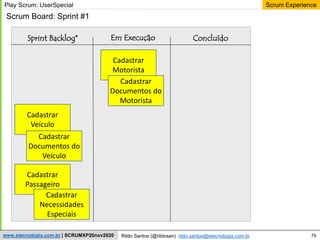 79
Scrum Experience
Rildo Santos (@rildosan) rildo.santos@etecnologia.com.br
www.etecnologia.com.br | SCRUMXP20nov2020
Scrum Board: Sprint #1
Sprint Backlog* Em Execução Concluído
Play Scrum: UserSpecial
Cadastrar
Motorista
Cadastrar
Documentos do
Motorista
Cadastrar
Veículo
Cadastrar
Documentos do
Veículo
Cadastrar
Passageiro
Cadastrar
Necessidades
Especiais
 