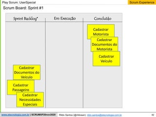 82
Scrum Experience
Rildo Santos (@rildosan) rildo.santos@etecnologia.com.br
www.etecnologia.com.br | SCRUMXP20nov2020
Scrum Board: Sprint #1
Sprint Backlog* Em Execução Concluído
Play Scrum: UserSpecial
Cadastrar
Motorista
Cadastrar
Documentos do
Motorista
Cadastrar
Veículo
Cadastrar
Documentos do
Veículo
Cadastrar
Passageiro
Cadastrar
Necessidades
Especiais
 