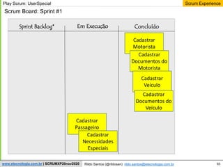93
Scrum Experience
Rildo Santos (@rildosan) rildo.santos@etecnologia.com.br
www.etecnologia.com.br | SCRUMXP20nov2020
Scrum Board: Sprint #1
Sprint Backlog* Em Execução Concluído
Play Scrum: UserSpecial
Cadastrar
Motorista
Cadastrar
Documentos do
Motorista
Cadastrar
Veículo
Cadastrar
Documentos do
Veículo
Cadastrar
Passageiro
Cadastrar
Necessidades
Especiais
 