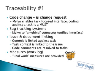 Practices: Brainstorming