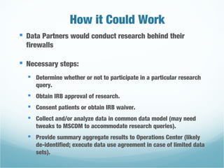 Sentinel Initiative FDA Sentinel Initiative - From Surveillance to Research | PPT