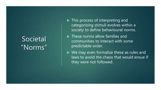 Societal
“Norms”
 This process of interpreting and
categorizing stimuli evolves within a
society to define behavioural no...