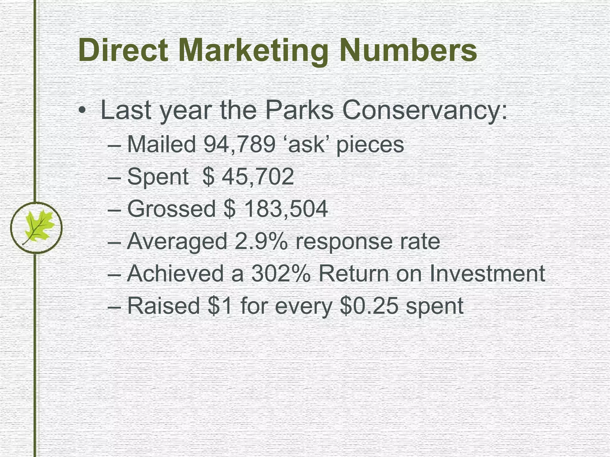 Direct Marketing Numbers Last year the Parks Conservancy: Mailed 94,789 ‘ask’ pieces Spent  $ 45,702 Grossed $ 183,504 Averaged 2.9% response rate Achieved a 302% Return on Investment Raised $1 for every $0.25 spent 