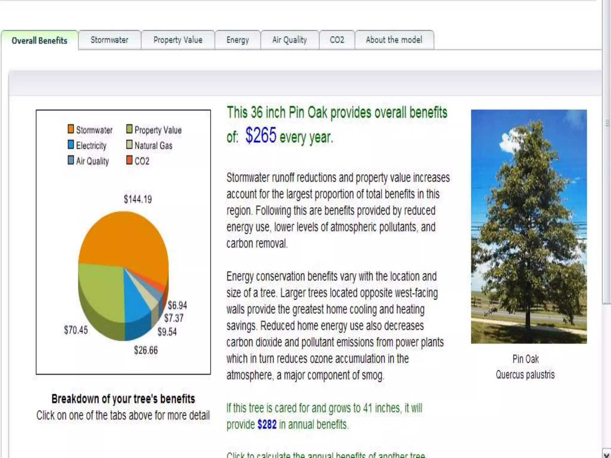 i-Tree is Scale-ableFrom regional canopy goals in the Sacramento Municipal Utility District of Seven Counties……To a London planetree in your yard: or a yard of someone you know. Simply identify and measure the tree.  