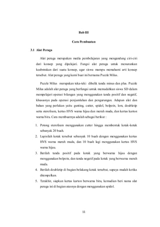 11
Bab III
Cara Pembuatan
3.1 Alat Peraga
Alat peraga merupakan media pembelajaran yang mengandung ciri-ciri
dari konsep yang dipelajari. Fungsi alat peraga untuk menurunkan
keabstrakan dari suatu konsep, agar siswa mampu memahami arti konsep
tersebut. Alat peraga yang kami buat ini bernama Puzzle Milus.
Puzzle Milus merupakan teka-teki dibalik tanda minus dan plus. Puzzle
Milus adalah alat peraga yang berfungsi untuk memudahkan siswa SD dalam
mempelajari operasi bilangan yang menggunakan tanda positif dan negatif,
khususnya pada operasi penjumlahan dan pengurungan. Adapun alat dan
bahan yang perlukan yaitu gunting, cutter, spidol, bolpoin, lem, doubletip
serta sterofoam, kertas HVS warna hijau dan merah muda, dan kertas karton
warna biru. Cara membuatnya adalah sebagai berikut :
1. Potong sterofoam menggunakan cutter hingga membentuk kotak-kotak
sebanyak 20 buah.
2. Lapisilah kotak tersebut sebanyak 10 buah dengan menggunakan kertas
HVS warna merah muda, dan 10 buah lagi menggunakan kertas HVS
warna hijau.
3. Berilah tanda positif pada kotak yang berwarna hijau dengan
menggunakan bolpoin, dan tanda negatif pada kotak yang berwarna merah
muda.
4. Berilah doubletip di bagian belakang kotak tersebut, supaya mudah ketika
ditempelkan.
5. Terakhir, siapkan kertas karton berwarna biru, kemudian beri nama alat
peraga ini di bagian atasnya dengan menggunakan spidol.
 