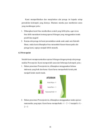 15
Kami memperlihatkan dan menjelaskan alat peraga ini kepada setiap
perwakilan kelompok yang lainnya. Diantara mereka pun memberian saran
yang membangun yaitu :
1. Diharapkan kami bisa memberikan contoh yang lebih jelas, agar siswa
bisa lebih memahami tentang operasi bilangan yang menggunakan tanda
positif dan negatif.
2. Karena alat peraga ini kami peruntukkan untuk anak-anak usia Sekolah
Dasar, maka kami diharapkan bisa menambah hiasan-hiasan pada alat
peraga kami, supaya menjadi lebih menarik.
4.2 Powerpoint
Setelah kami mempresentasikan operasi bilangan dengan prinsip alat peraga
melalui Powerpoint. Kami memperoleh saran dari beberapa kelompok yaitu :
1. Dalam presentasi Powerpoint ini, diharapkan menggunakan bahasa
indonesia yang baik dan benar. Kami harus memperbaiki kotak pink
menjadi kotak merah muda.
2. Dalam presentasi Powerpoint ini, diharapkan menggunakan tanda operasi
matematika yang tepat. Kami harus memperbaiki -1 – 2 = 3 menjadi (-1) –
2 = 3
 