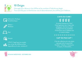 L’AVIS DU CUBE ! 
LES MINI SMOOTHIES - OCTOBRE 2014 
CAP’ OU PAS CAP’ ! 
Typic Kids 
A partir d’une photo, on compose une carte postale ludique et colorée à 
l’aide des outils disponibles : filtres, cadres, ajout de texte et de stickers. 
Simple et rapide, cet éditeur de 
carte postale numérique est fait 
pour les enfants. Les éléments 
disponibles sont amusants et 
permettent de thématiser sa carte 
selon les goûts de chacun (espace, 
animaux, musique, fête…). 
Et si tu nous envoyais une 
carte postale ? 
#cartepostale #photos 
#illustrations 
Editeur : 
Hi Mom S.A.S 
iPhone | iPad | iPod Touch 
Gratuit | Achat in-app 
anglais 
(facile à comprendre 
à faire avec les parents) 
 