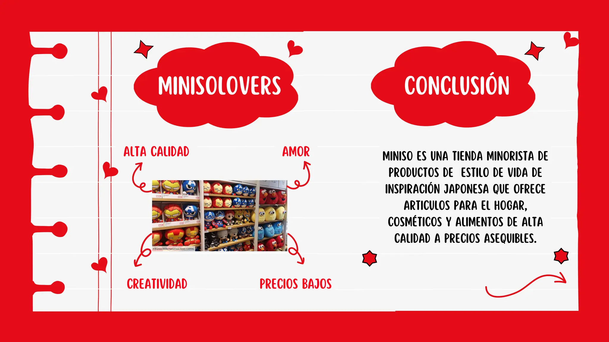 MINISOLOVERS CONCLUSIÓN
MINISO ES UNA TIENDA MINORISTA DE
PRODUCTOS DE ESTILO DE VIDA DE
INSPIRACIÓN JAPONESA QUE OFRECE
ARTICULOS PARA EL HOGAR,
COSMÉTICOS Y ALIMENTOS DE ALTA
CALIDAD A PRECIOS ASEQUIBLES.
ALTA CALIDAD AMOR
CREATIVIDAD PRECIOS BAJOS
 
